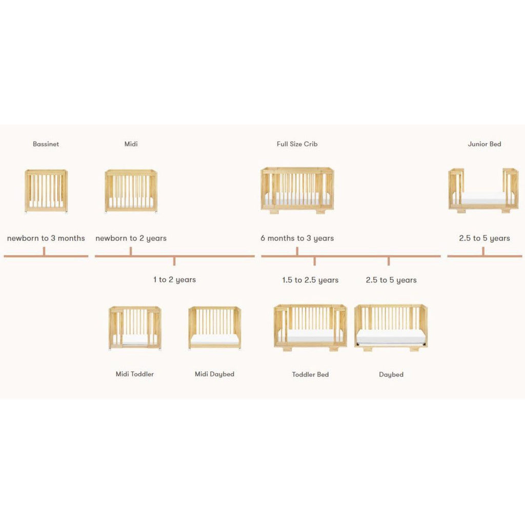 Babyletto - Yuzu Convertible Crib - White-Cribs-Store Pickup in 2-5 Weeks-Posh Baby