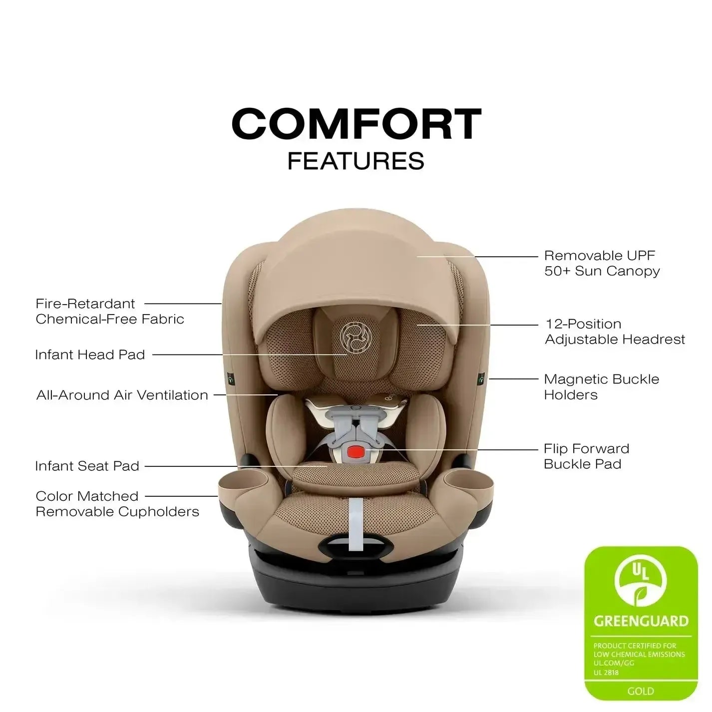 Cybex Callisto G 360 Rotating All-In-One Convertible Car Seat