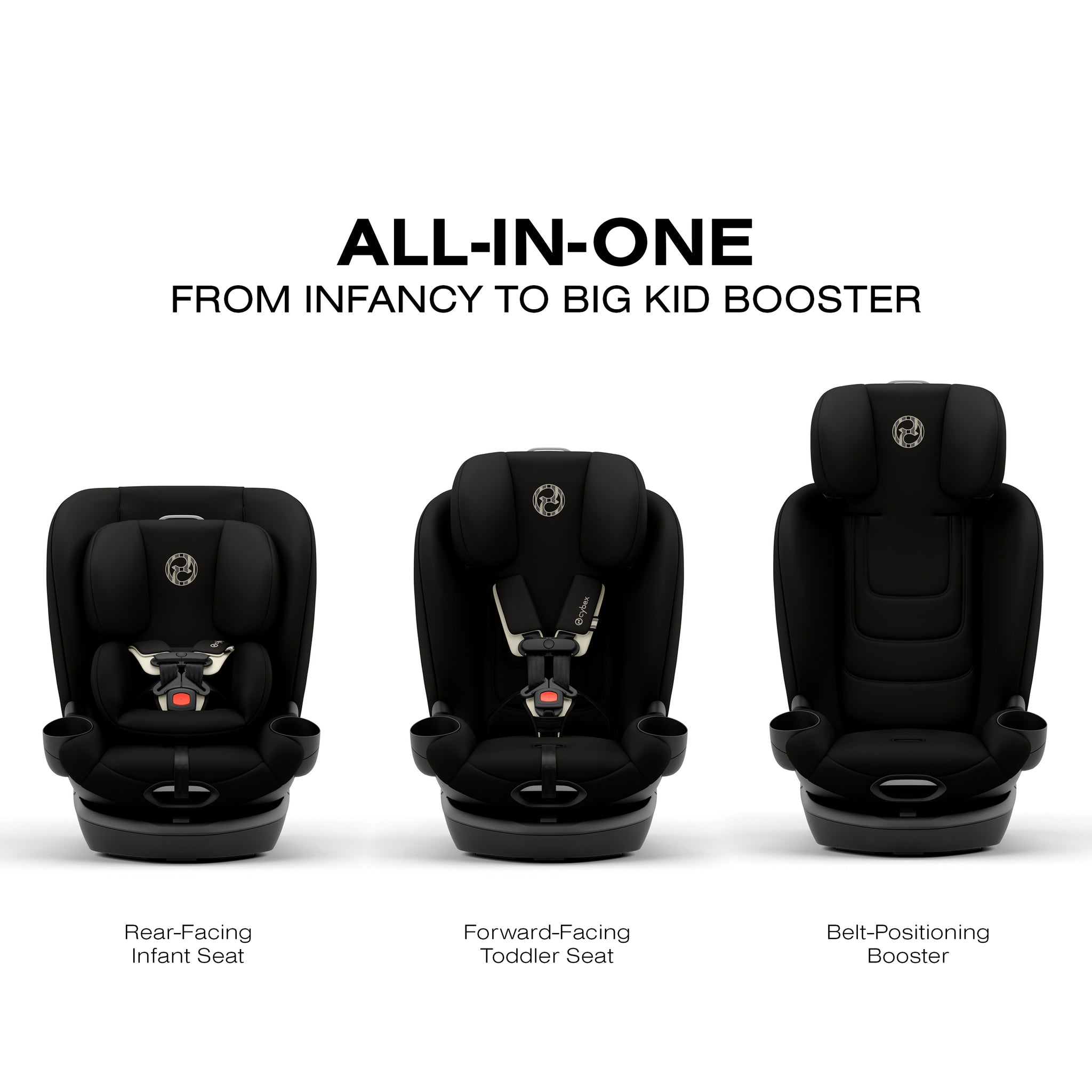 Callisto G 360 Select Rotating All-in-One Convertible Car Seat by Cybex Black