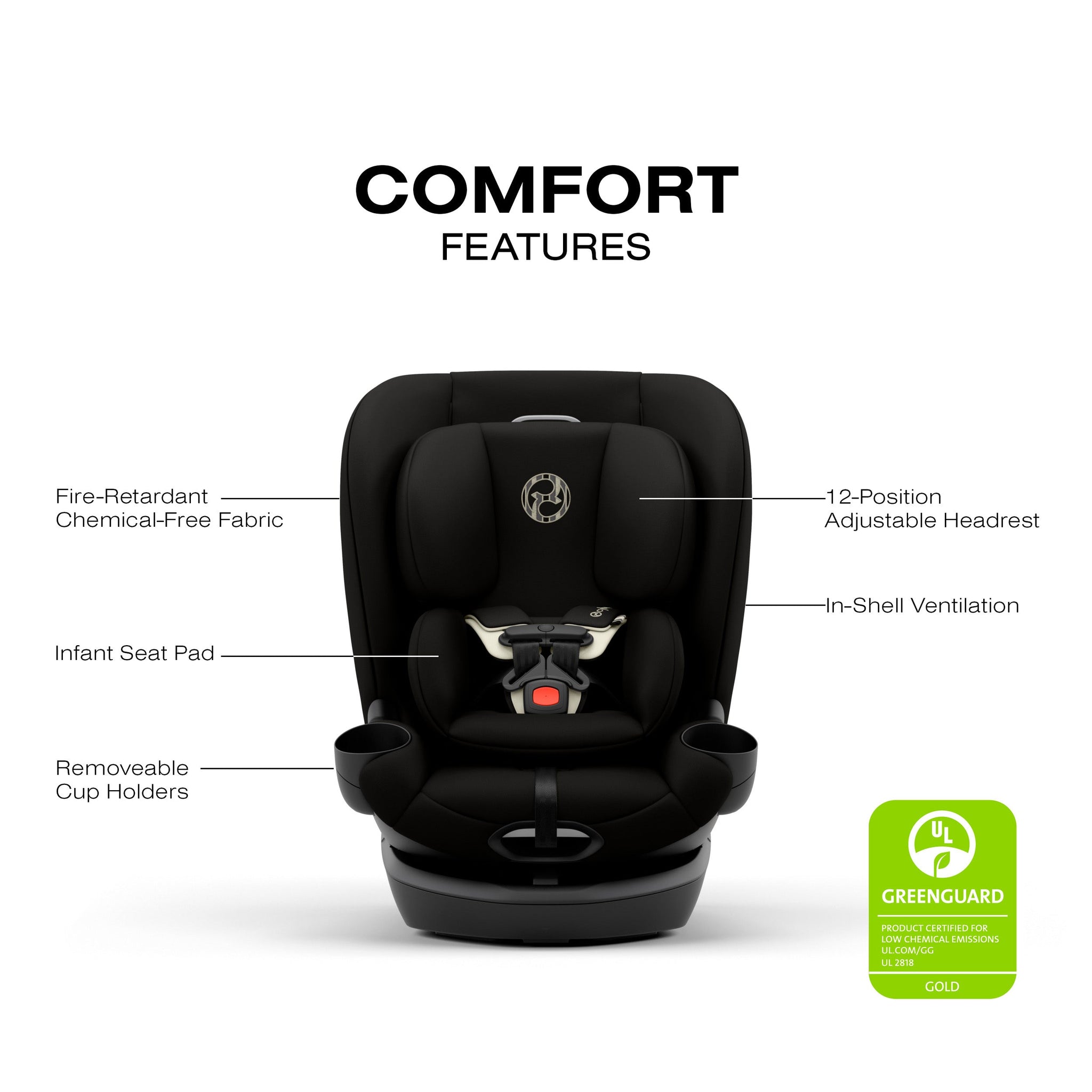 Cybex