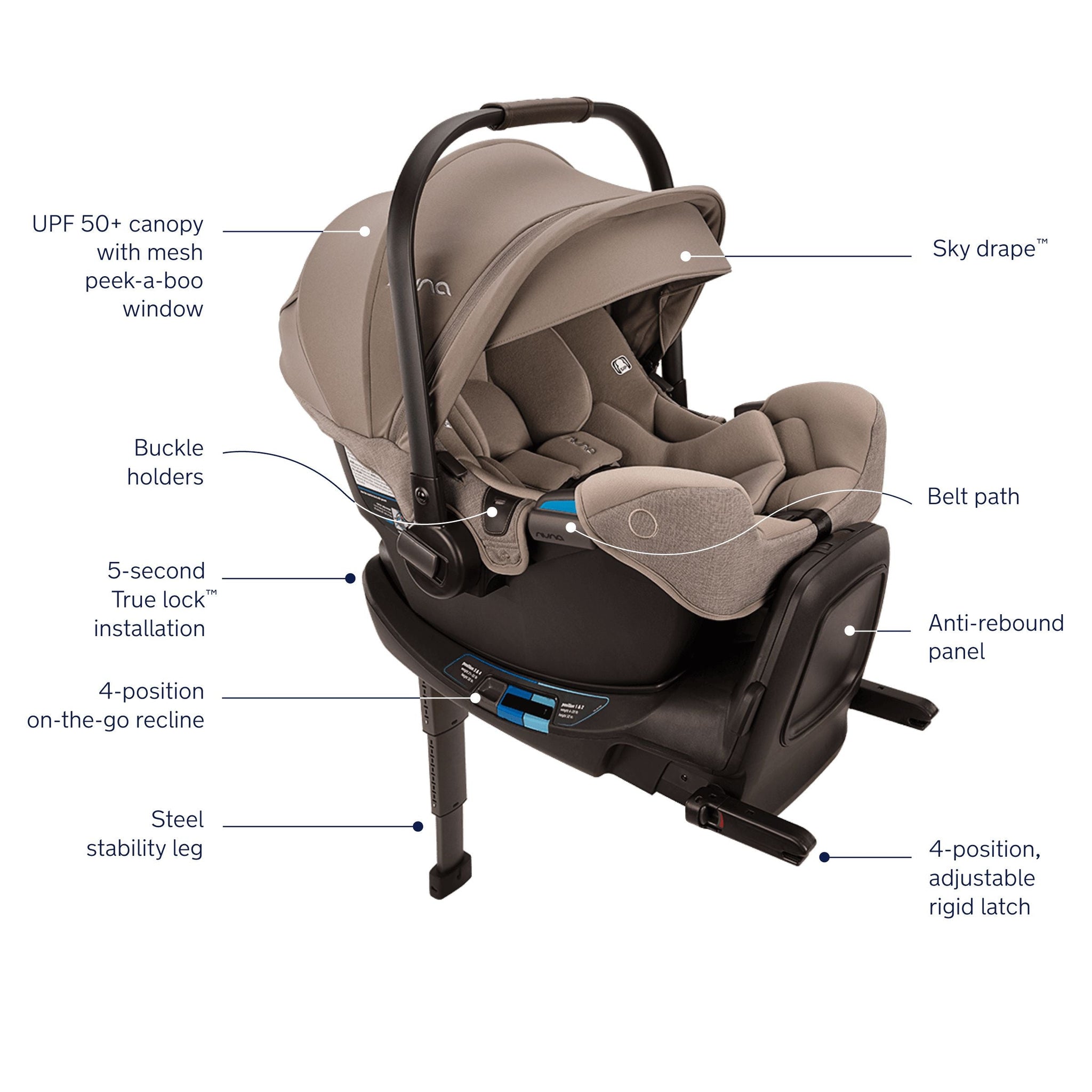 Nuna PIPA RX & RELX Base Cedar | Posh Baby
