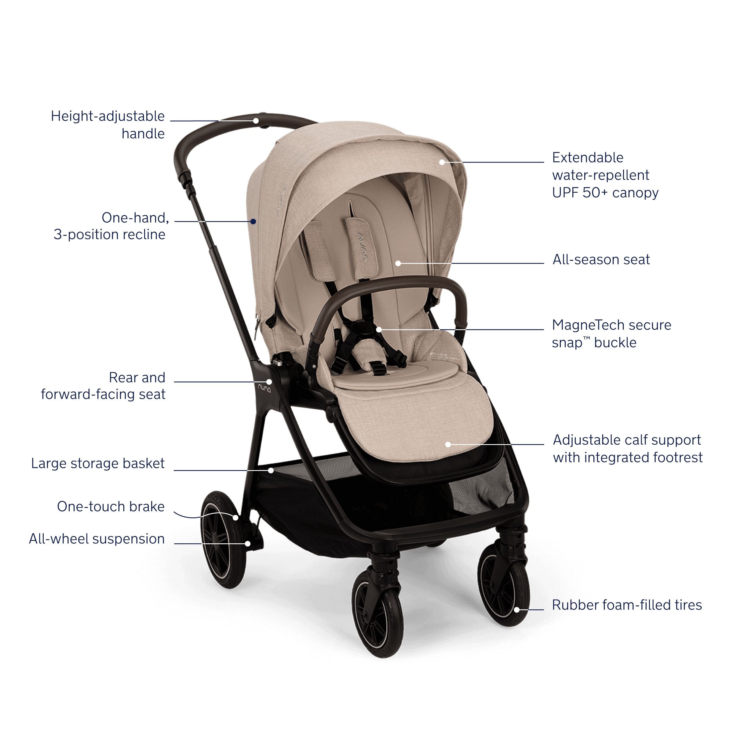 nuna stroller size Nuna TRIV Next Stroller