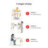 Diagram showing three ways to use kids activity table