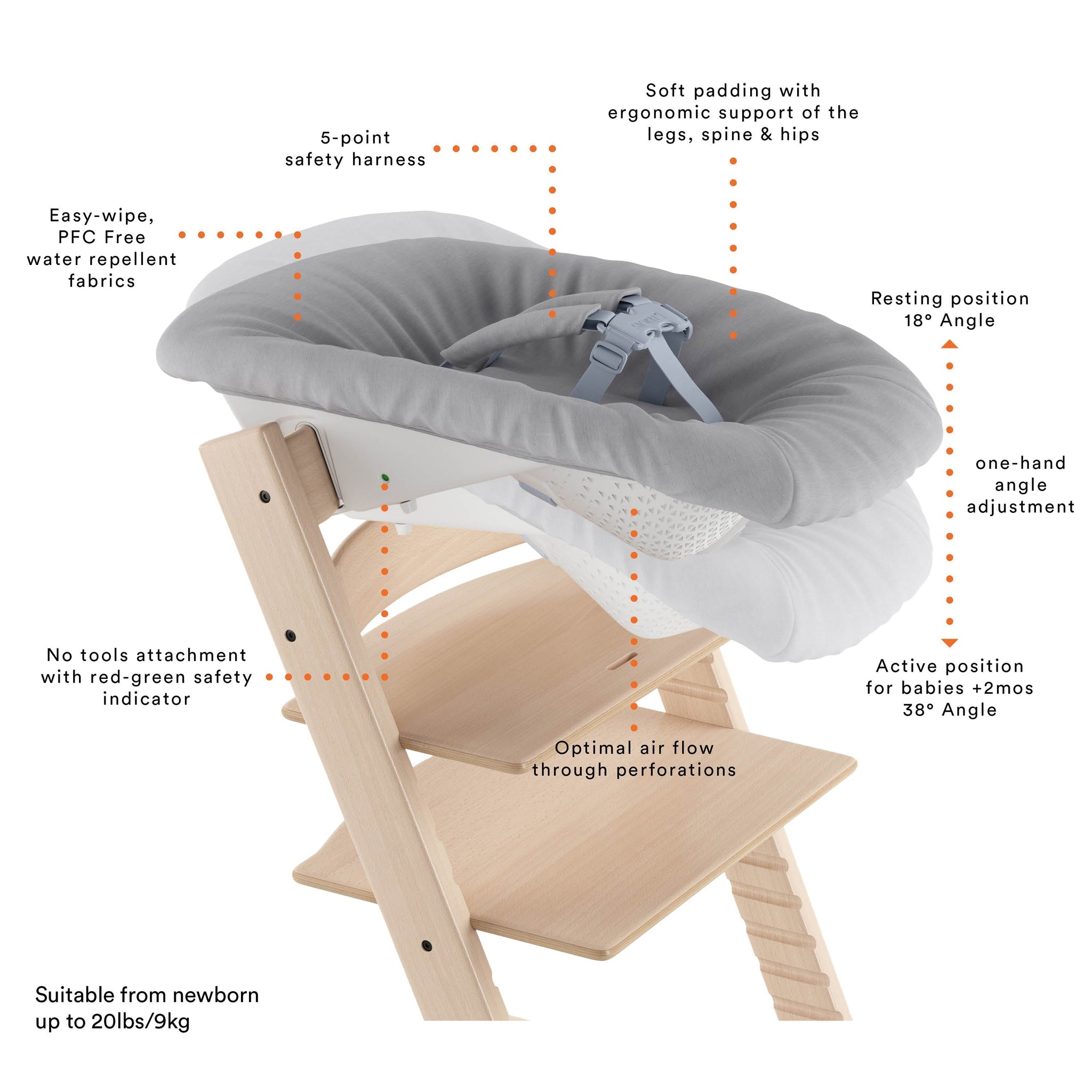 Stokke Tripp Trapp Newborn Bundle