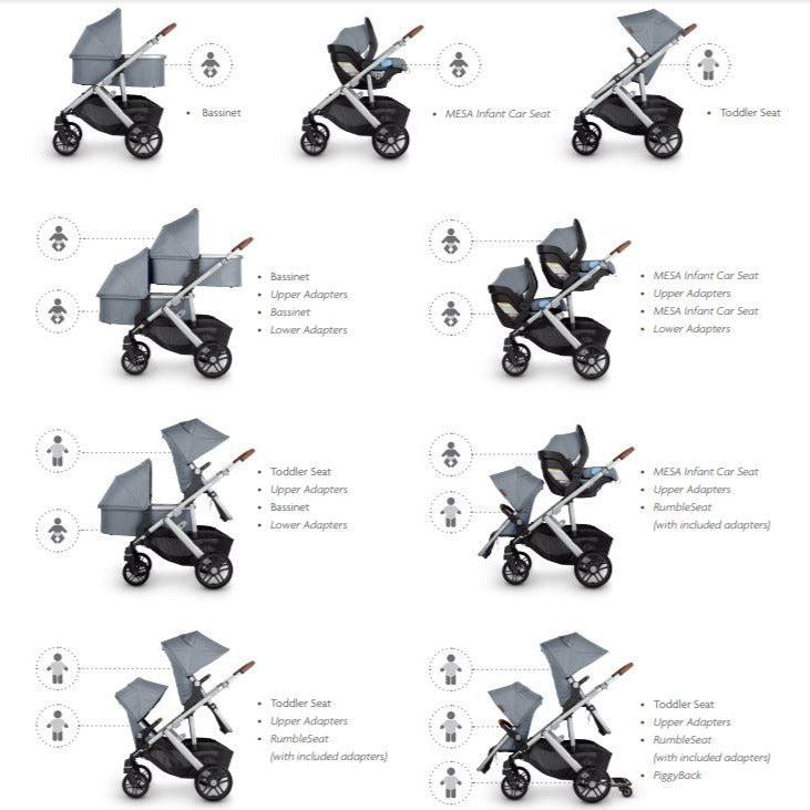 what comes with the uppababy vista UPPAbaby Upper Adapter